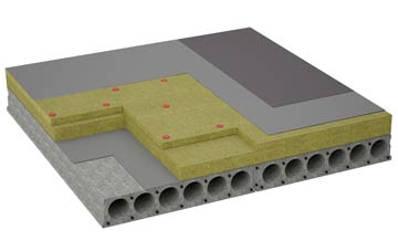 considerations of Muirhead flat roofing insulation